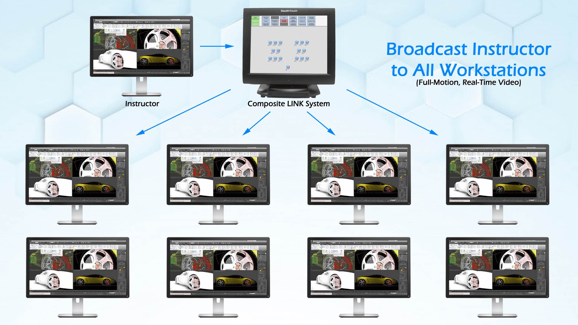 Broadcast Instructor's Desktop