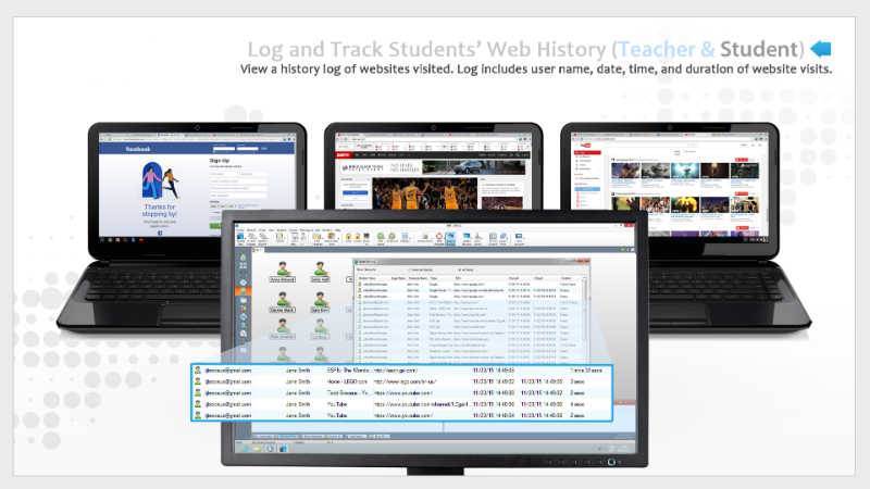 History of Students' Chromebook Activity  - Instructors can view students chromebook activity - SoftLINK For Chromebook