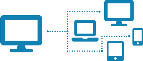 Remote Inventory, Hardware and Software