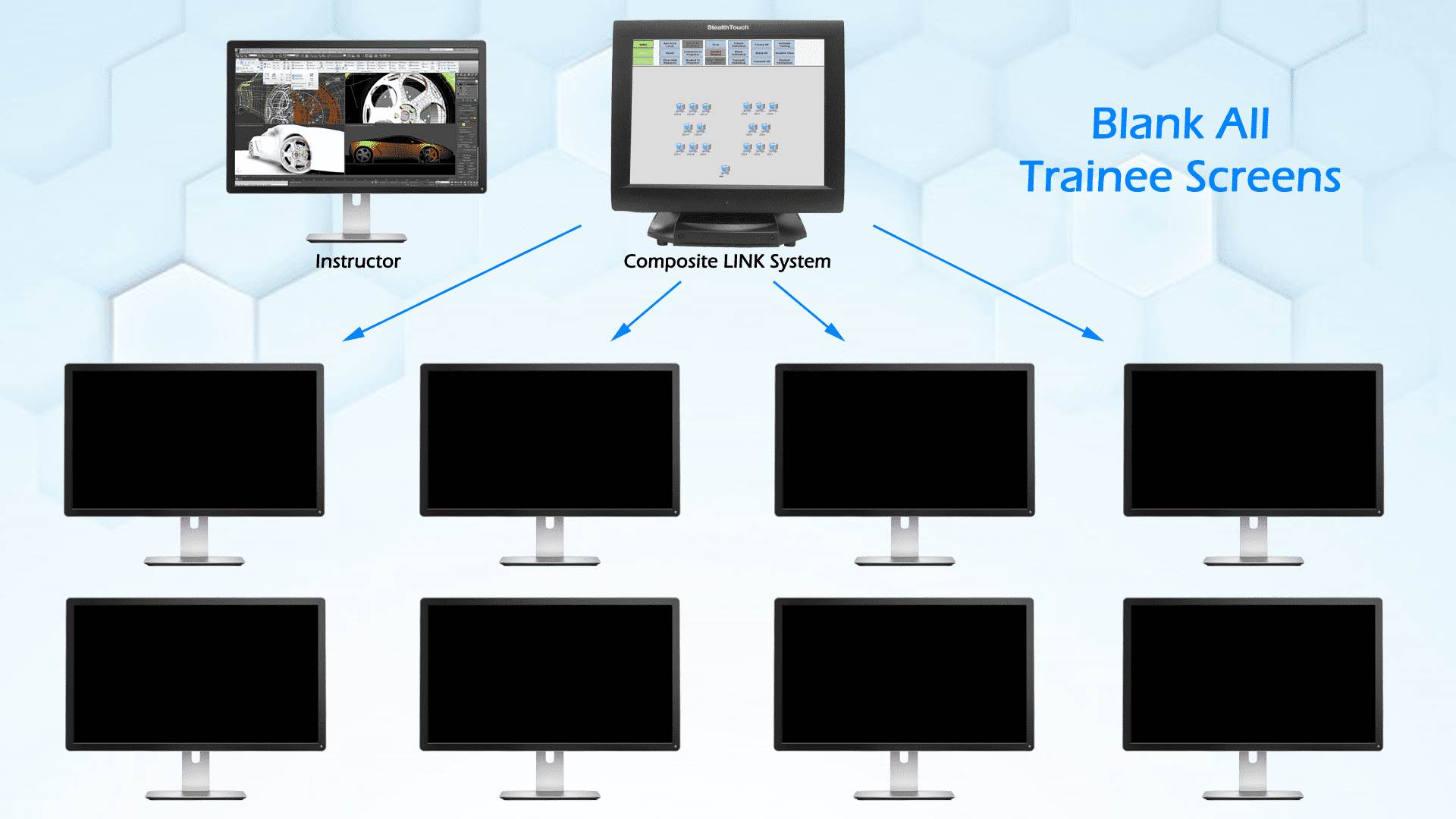 Blank Trainee Screens