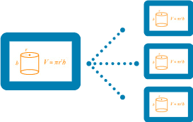 Share Student and Instructor Screens