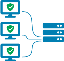 View Sensitive Materials on a Secure Network