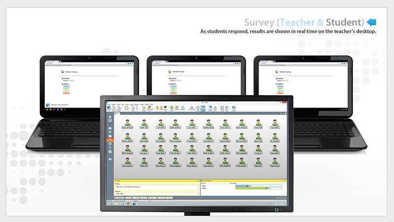 Conduct Instant Surveys - Gauge Student Comprehension with Real-Time Student Q&A - SoftLINK For Chromebook